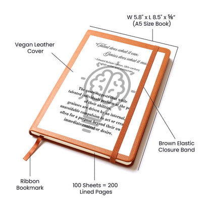 Talent does what it can; Genius does what it must.